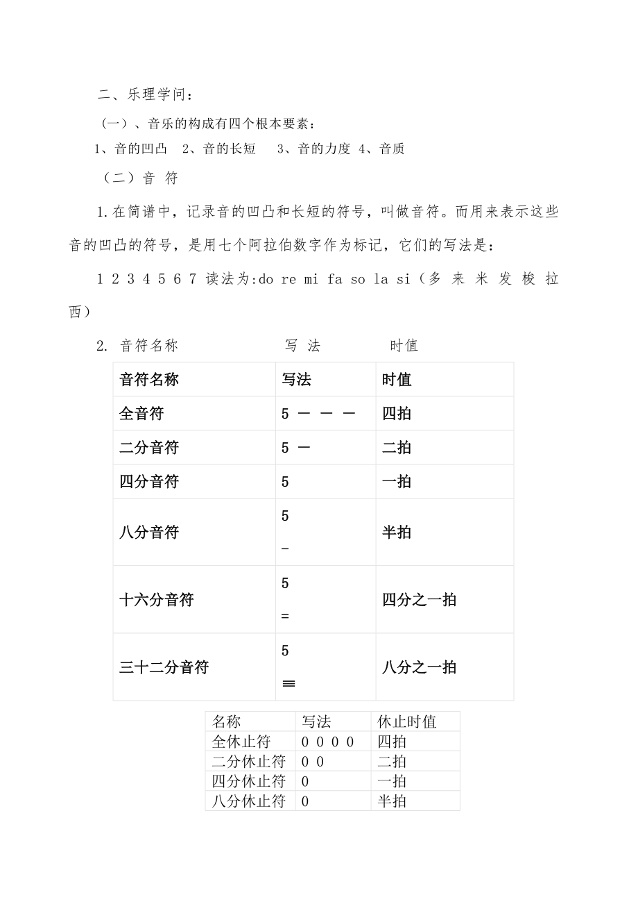 小学音乐及乐理知识2.docx_第2页