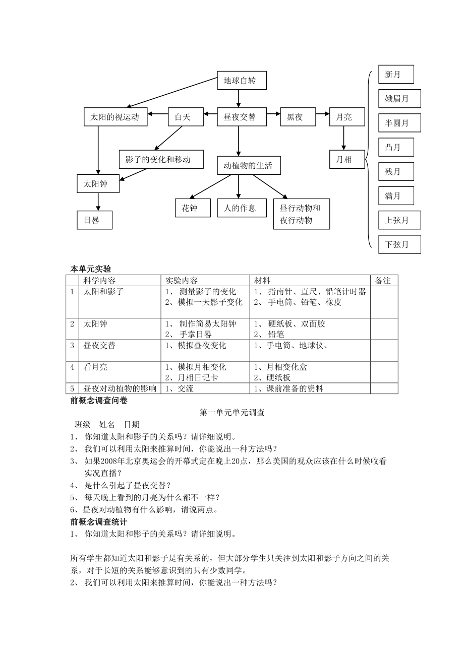 #苏教版五年级科学上册教案全集.doc_第2页