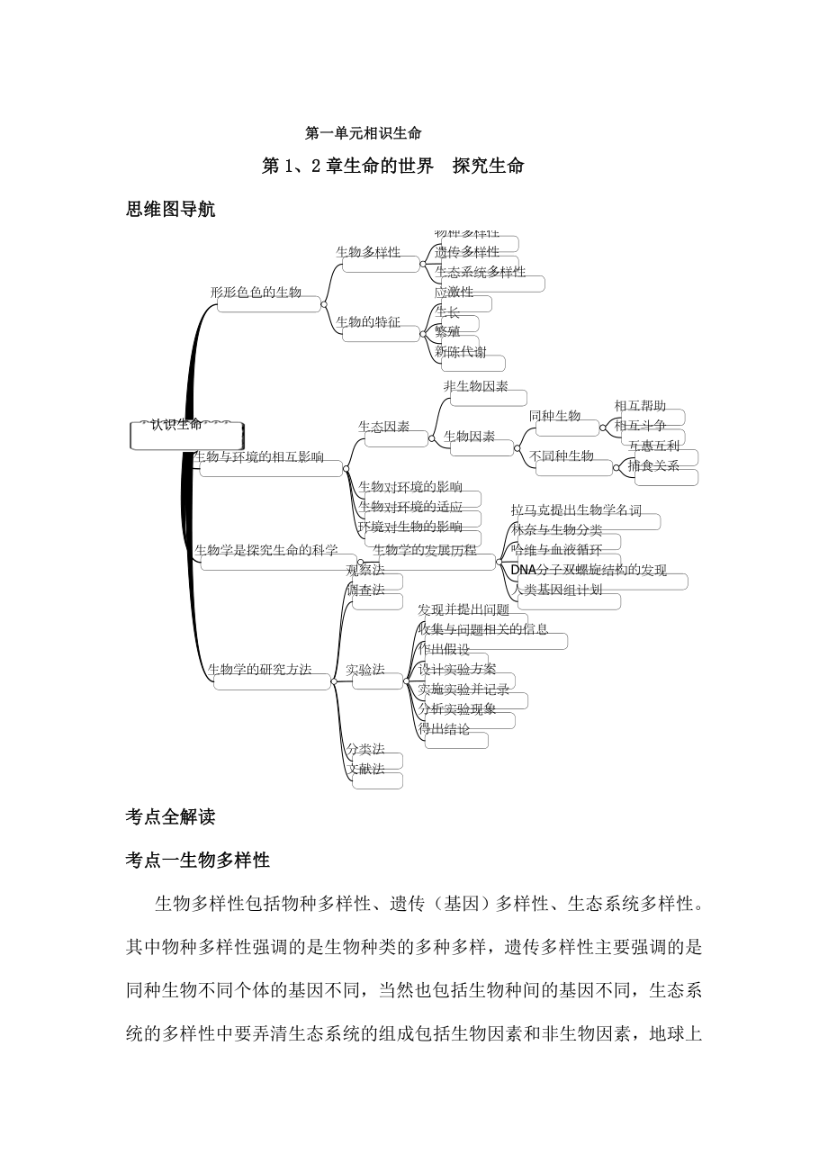 七年级生物上下册思维导图和知识点1.docx_第1页