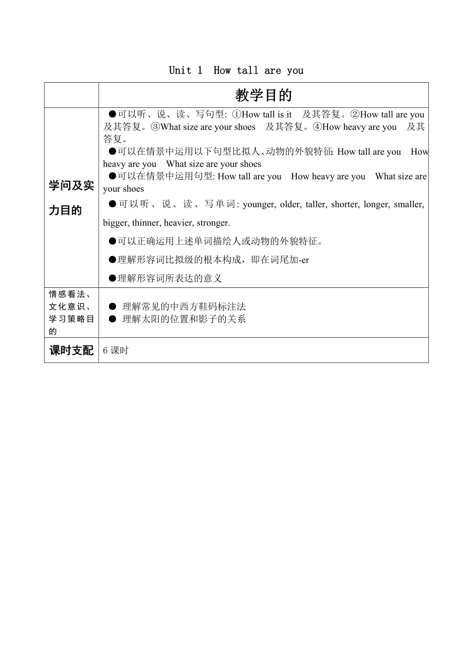 新版PEP小学六年级英语下册Unit1Howtallareyou教案.docx_第1页