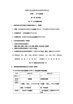 普通高中学业水平考试生物考试知识点修订版.docx