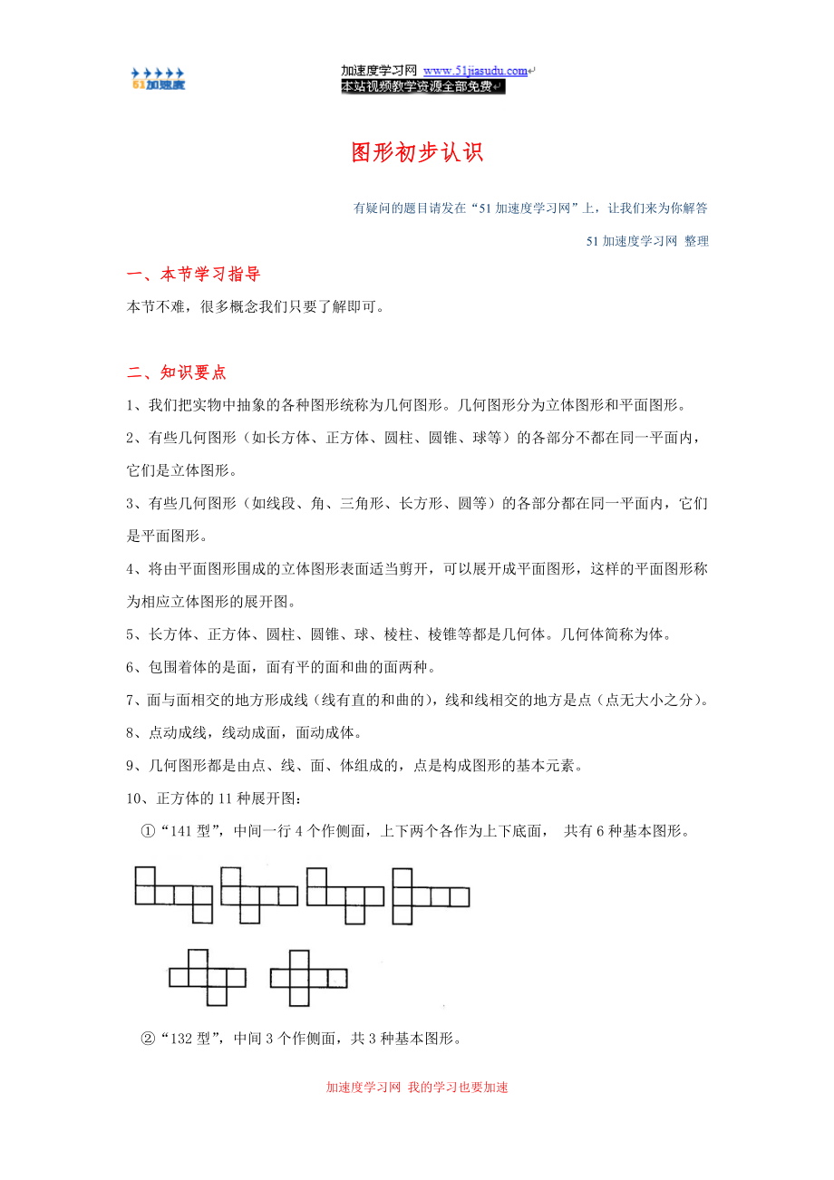 七年级上册数学《图形初步认识》知识点整理.doc_第1页