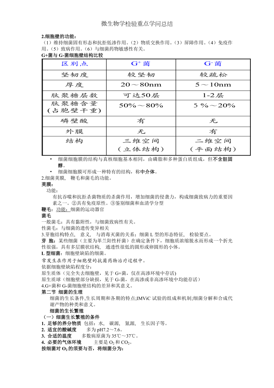 微生物学检验重点知识总结.docx_第2页