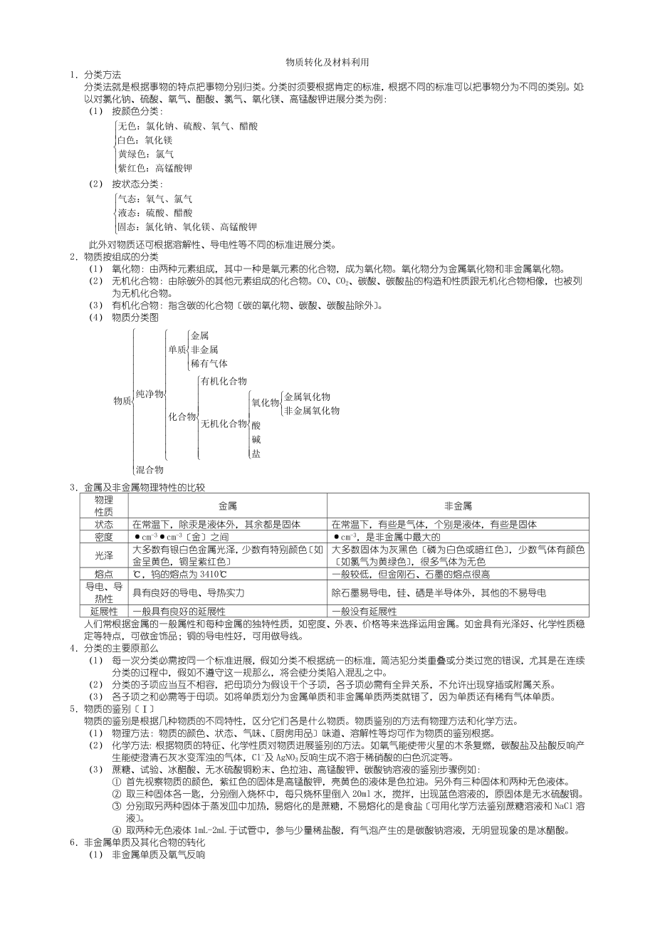 九年级科学第二章物质转化和材料利用知识点整理.docx_第1页