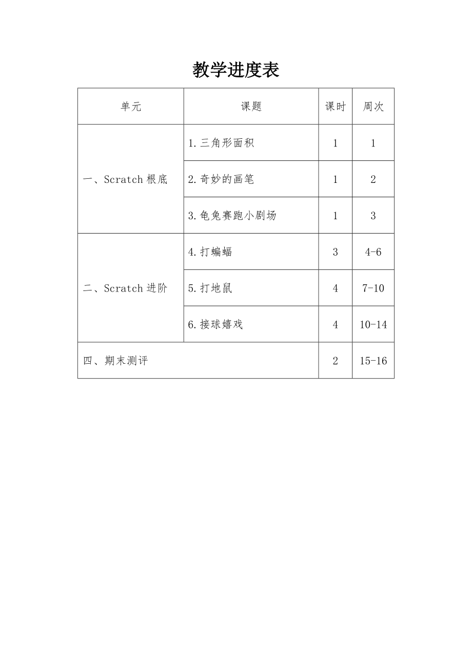 信息技术教案六年级下Scratch软件应用.docx_第1页