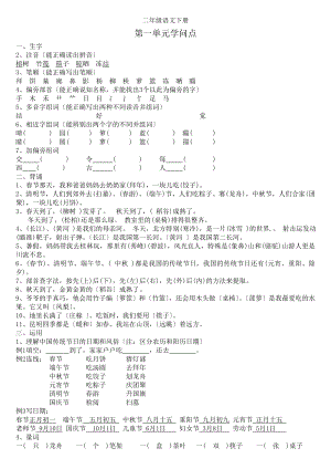 小学语文苏教版二年级下册单元知识点全.docx