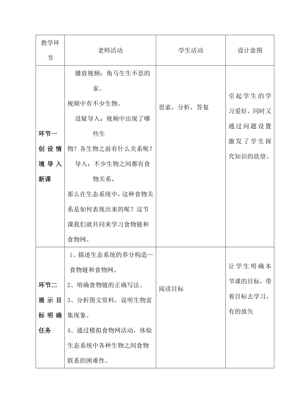 年级生物下册第六单元第二章食物链和食物网教案济南版.docx_第2页