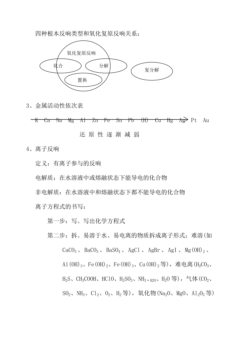 浙江省高中化学会考复习资料.docx_第2页