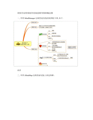 利用知识管理软件绘制思维导图和概念图.docx