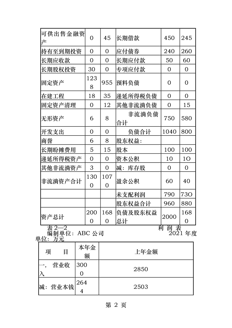 注会财务成本管理基础班讲义二.docx_第2页