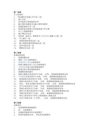 建筑工程内业资料(全套+附表).docx