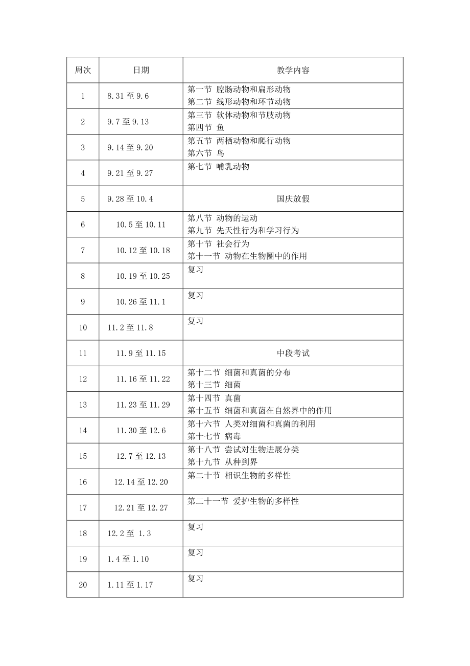 新人教版八年级生物上册教案全册2.docx_第2页