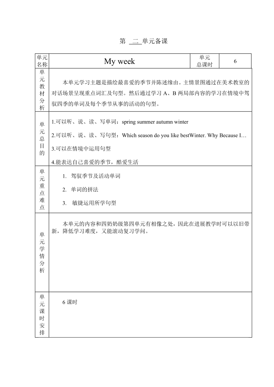 小学英语五年级下册unit2教案.docx_第1页