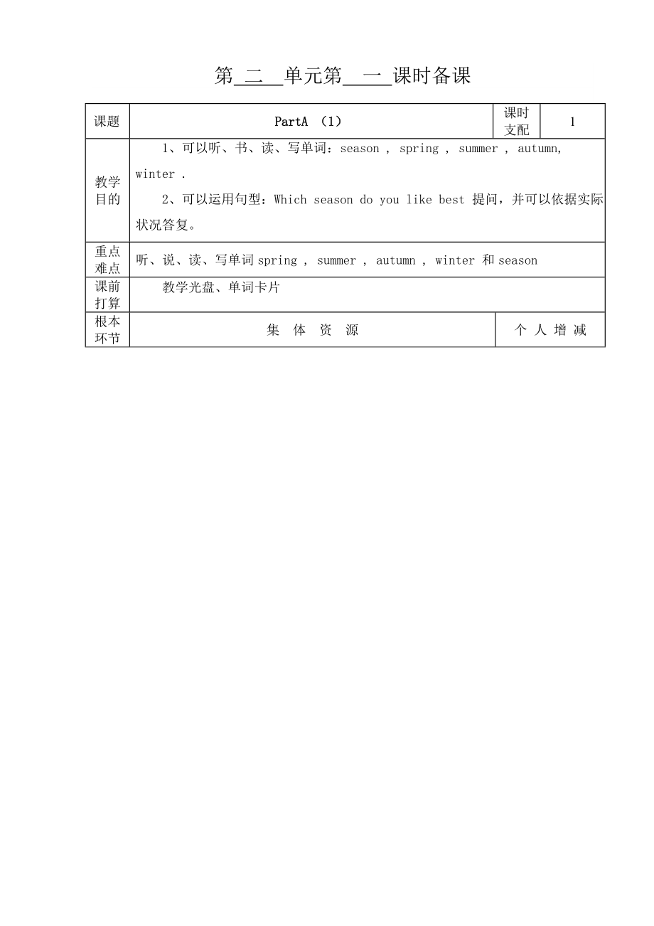 小学英语五年级下册unit2教案.docx_第2页