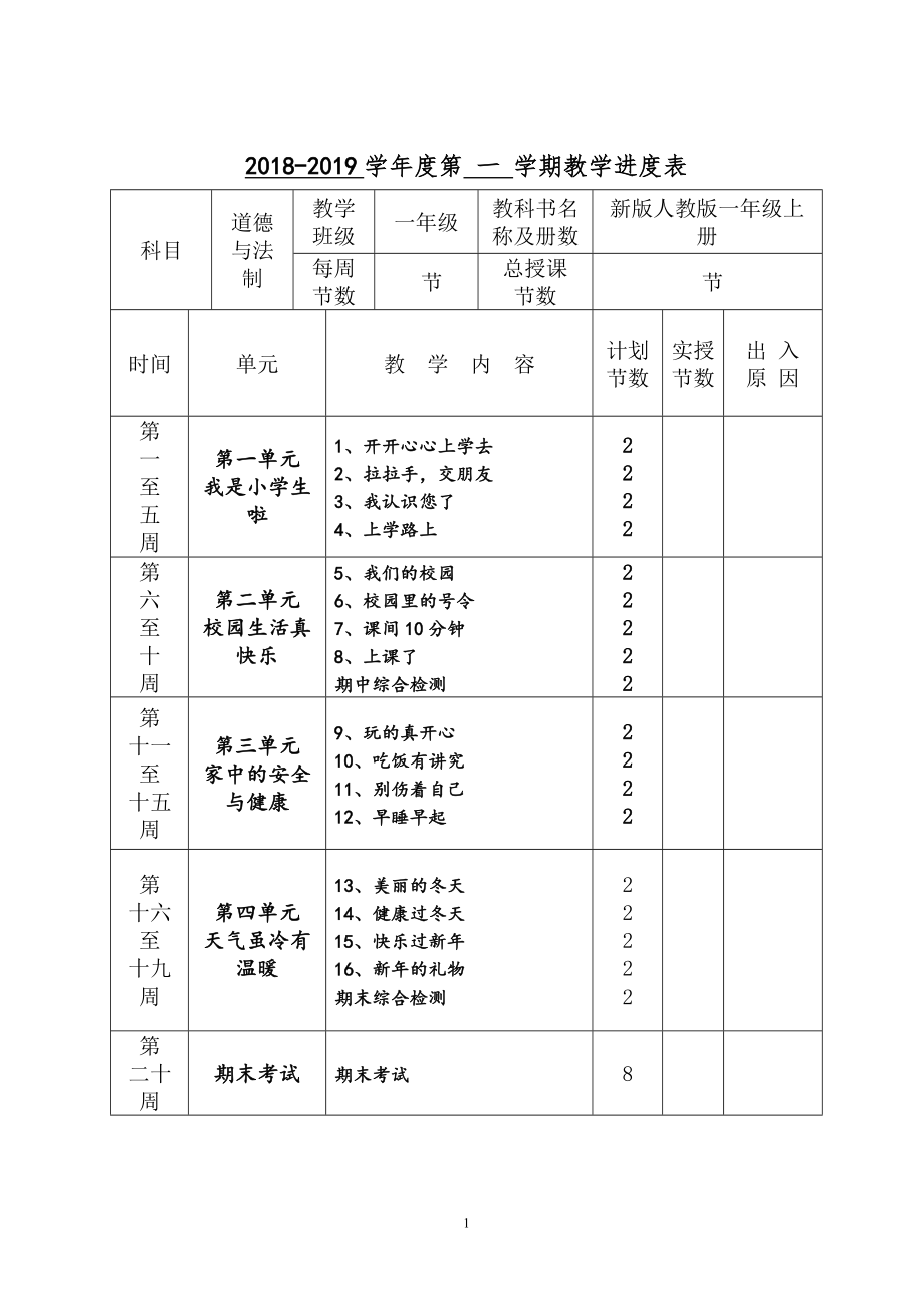 新人教版小学一年级上册道德与法治全册教案.doc_第1页