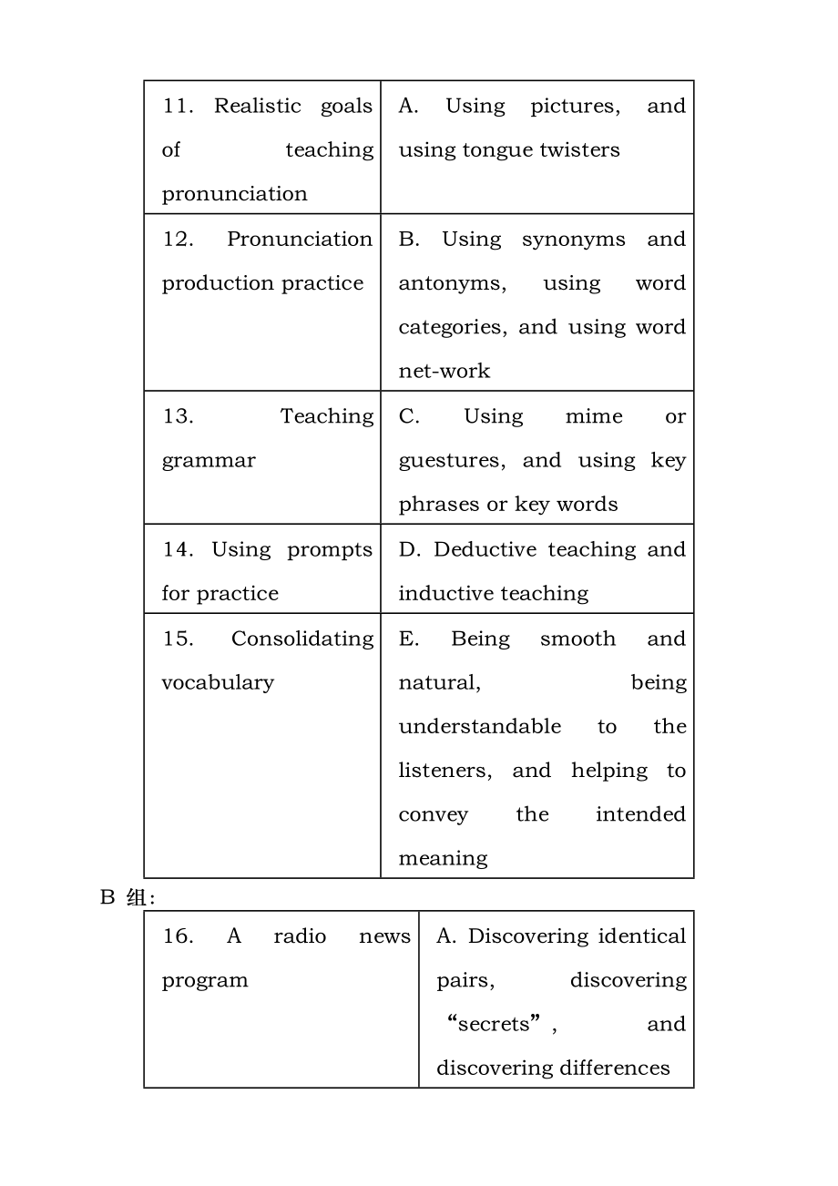 王蔷《英语教学法》模拟题(附答案).docx_第2页