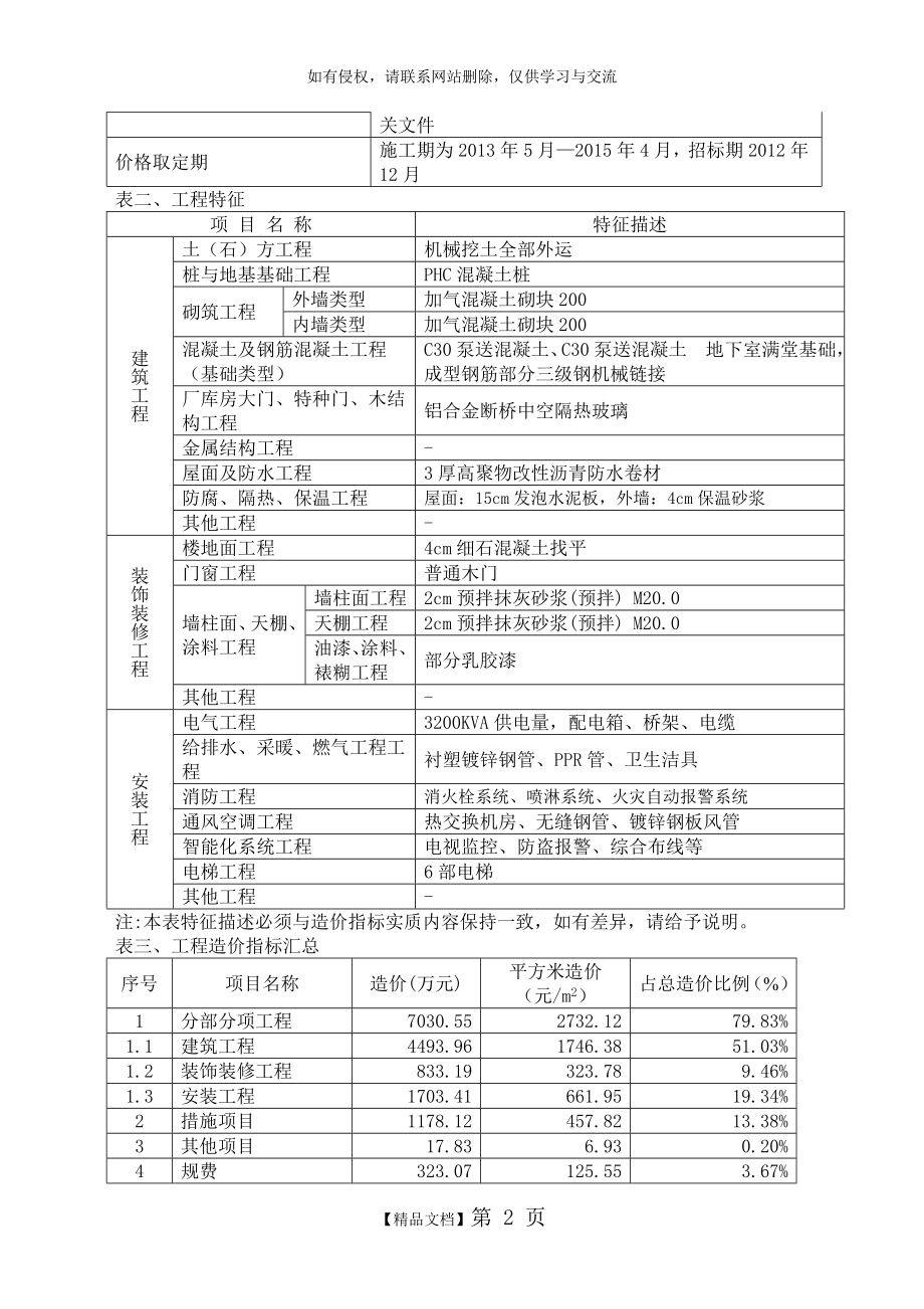 上海市01月造价指标分析.doc_第2页