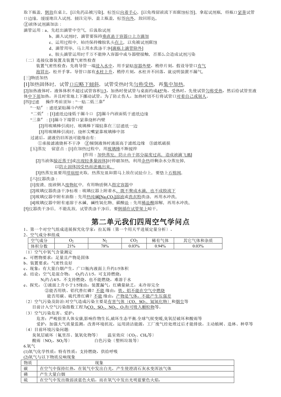 九年级化学各单元知识点汇总.docx_第2页