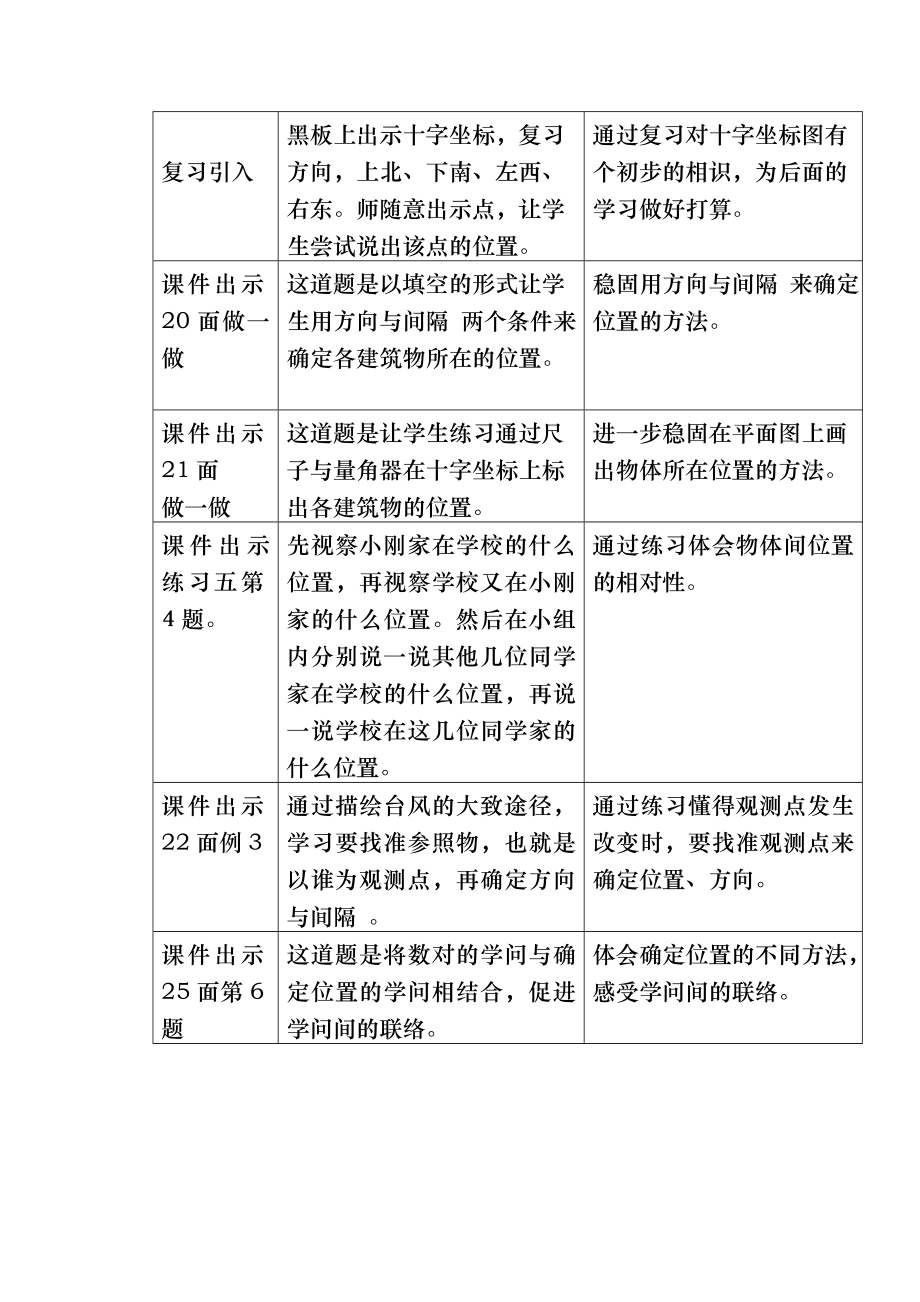 集体备课六年级上册第二单元位置与方向教案.docx_第2页