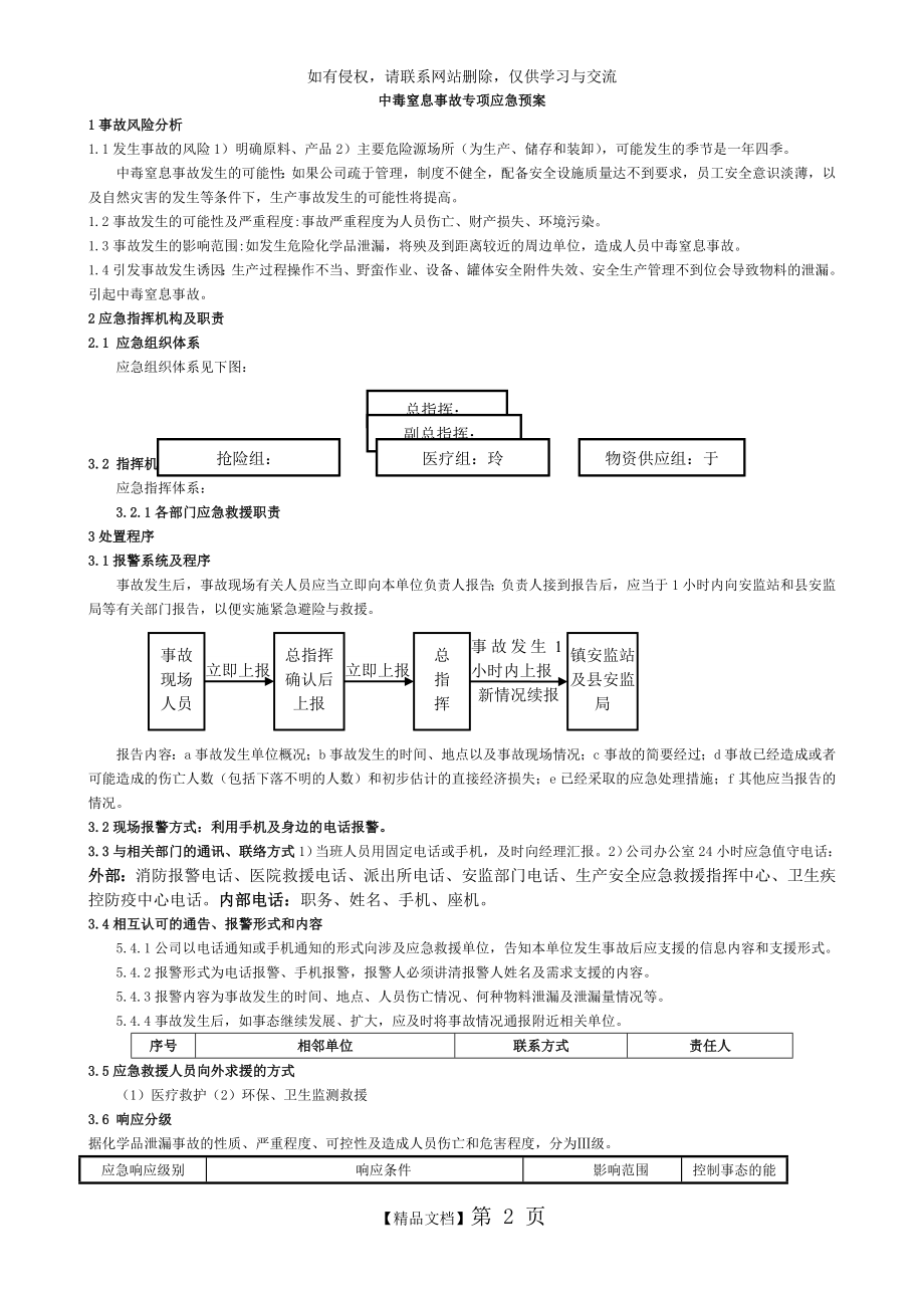 中毒窒息事故专项应急预案.doc_第2页