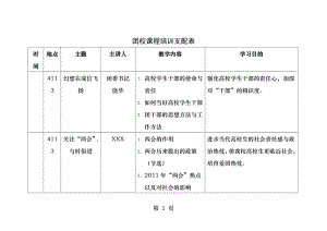 ------团校培训课程安排表.docx