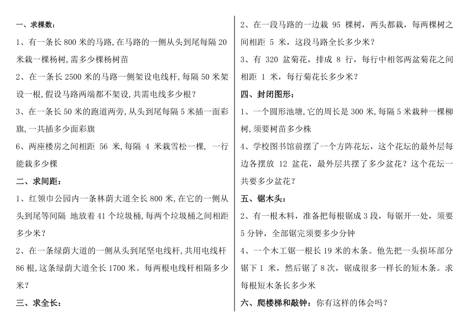 五年级植树问题练习题带复习资料.docx_第1页