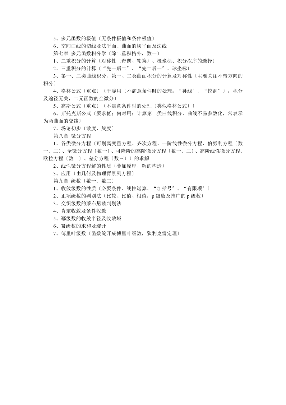 考研高等数学必看知识点.docx_第2页