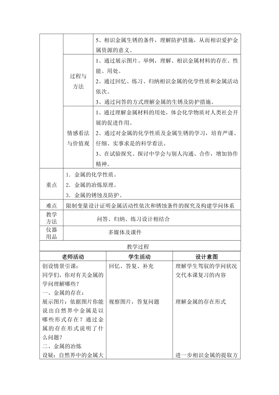 金属和金属材料复习教学设计教案.docx_第2页