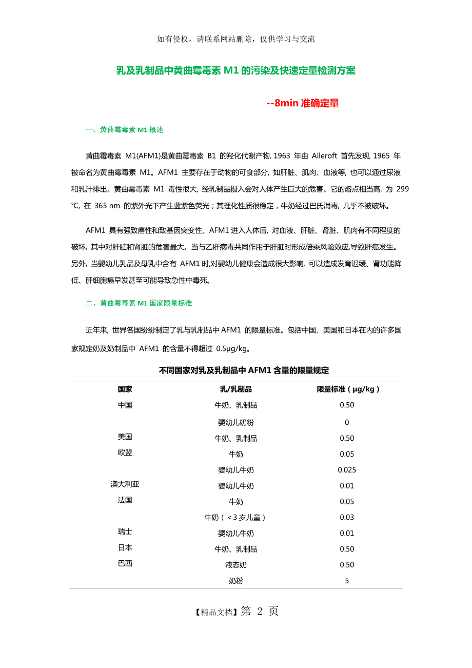 乳品中黄曲霉毒素M1的污染及快速定量检测方案-8min准确定量.doc_第2页