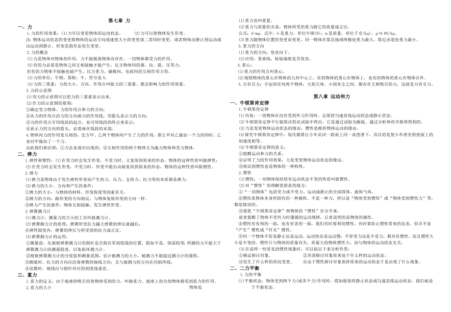 新人教版物理八年级下册知识点汇总1.docx_第1页