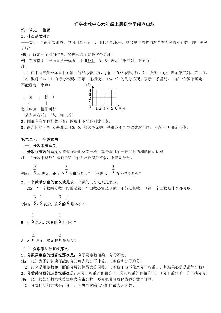 小学数学六年级上册知识点整理归纳.docx_第1页