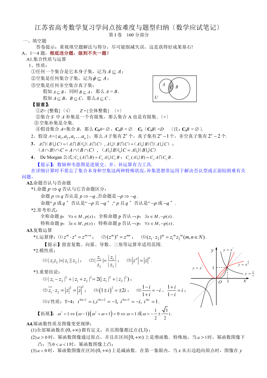 江苏省高考数学复习知识点按难度与题型归纳数学应试笔记.docx_第1页