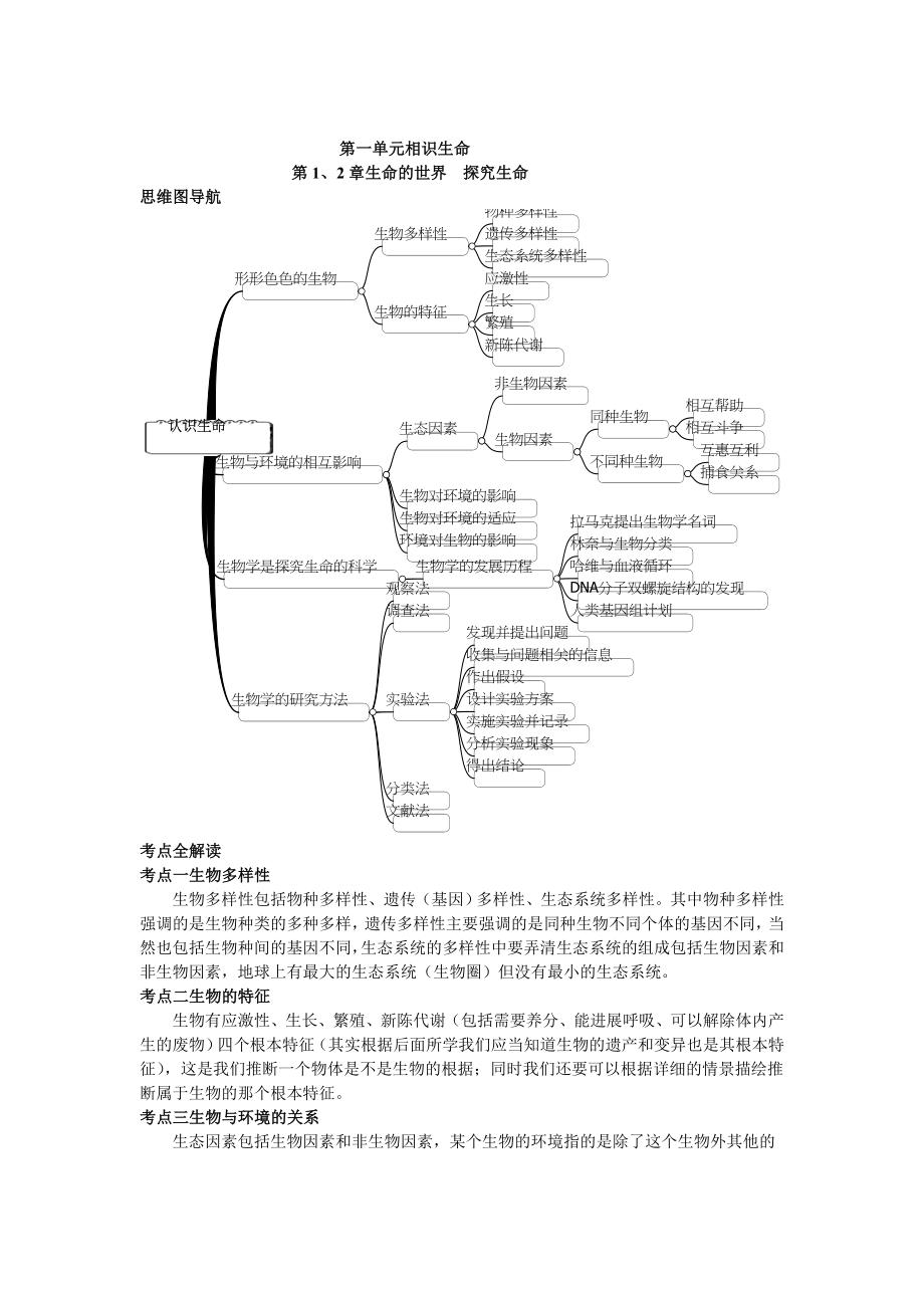 七年级生物上下册思维导图和知识点.docx_第1页