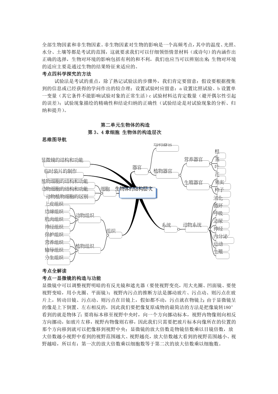 七年级生物上下册思维导图和知识点.docx_第2页