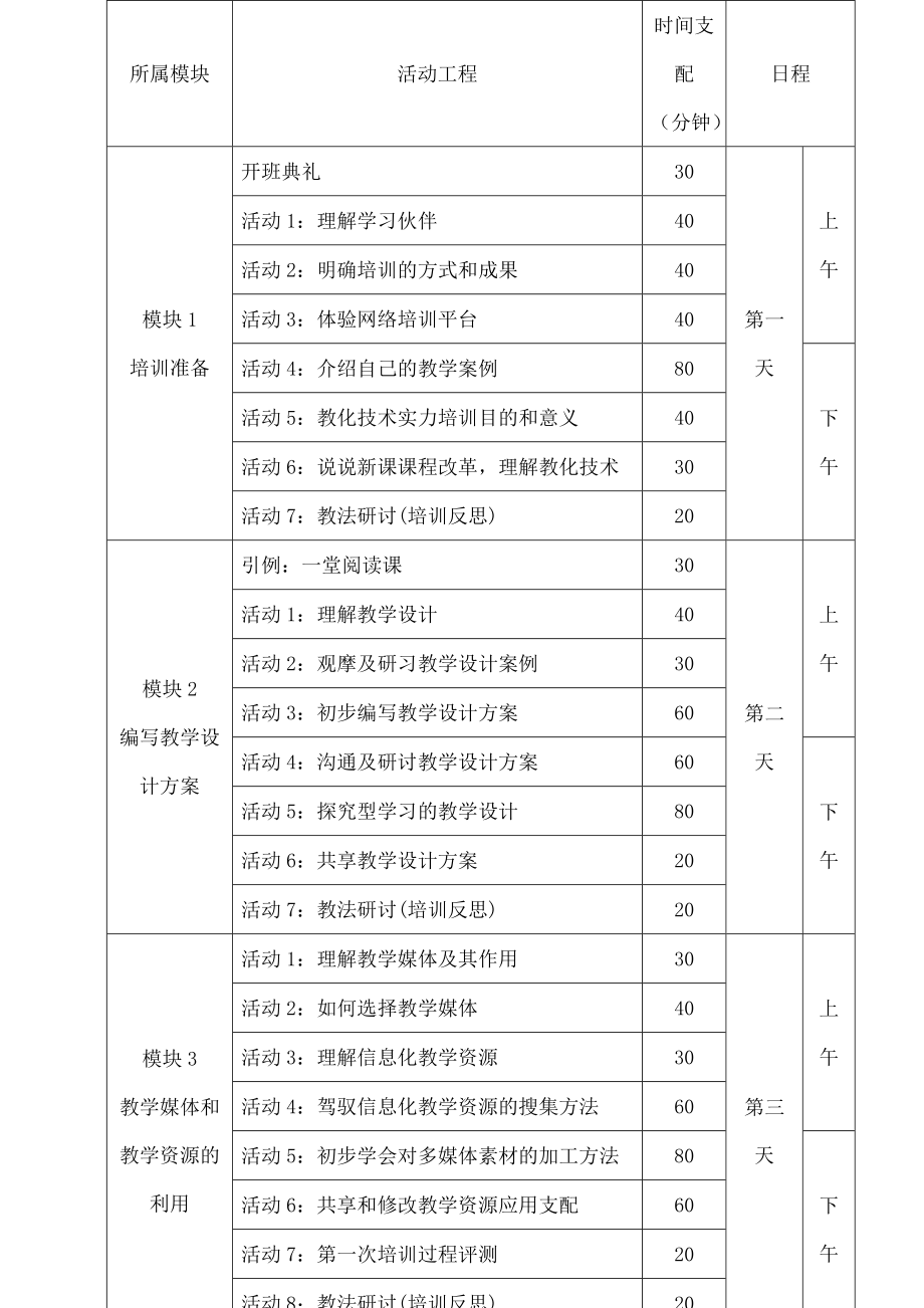 全国中小学教师教育技术培训教案.docx_第2页