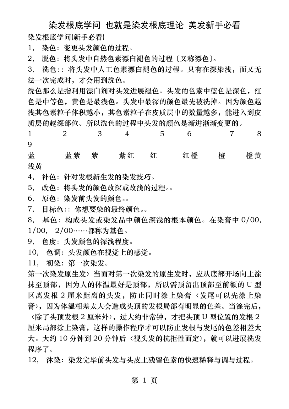 染发基础知识 也就是染发基础理论 美发新手必看.docx_第1页