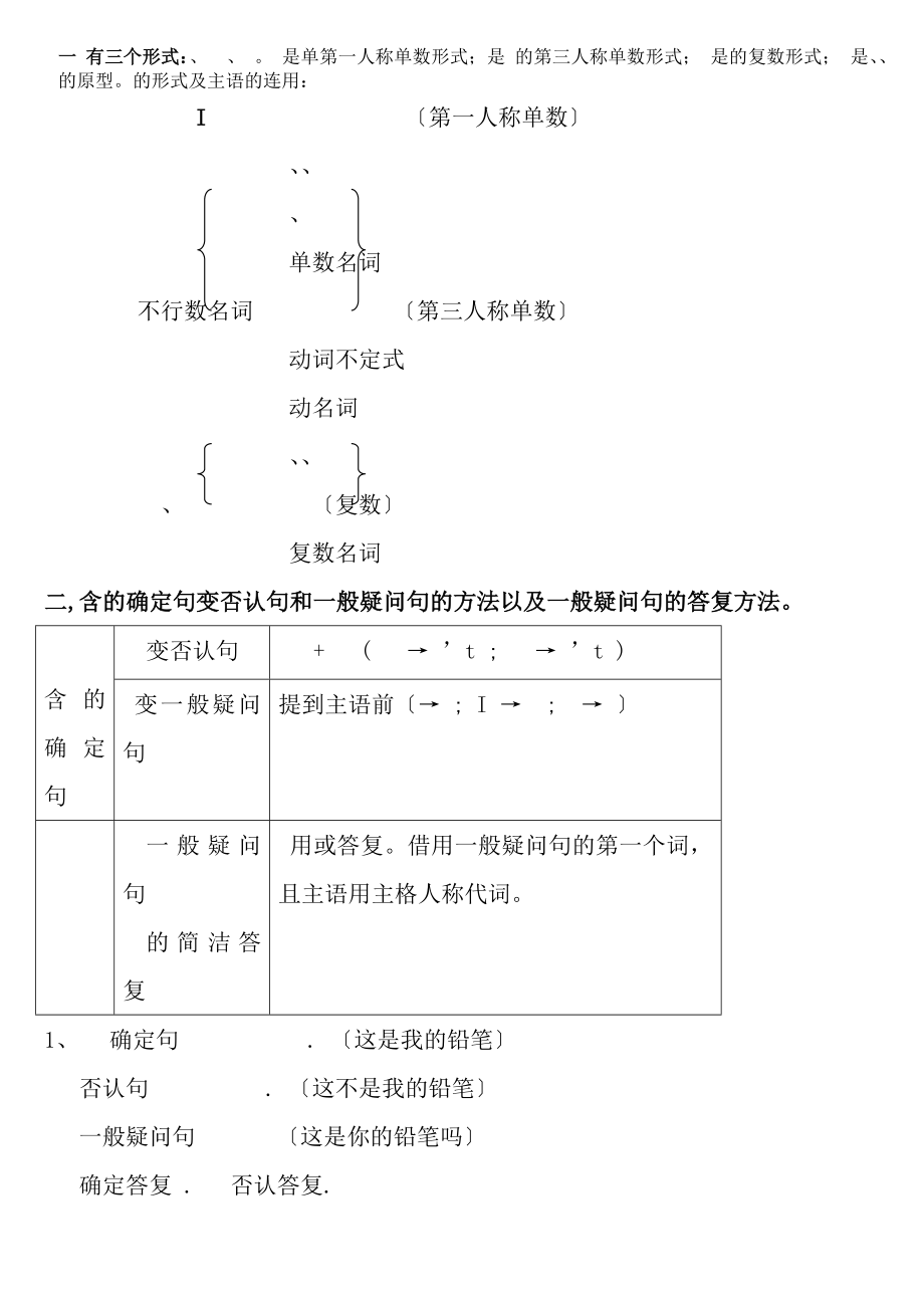 七年级英语上册第二单元知识重点.docx_第1页