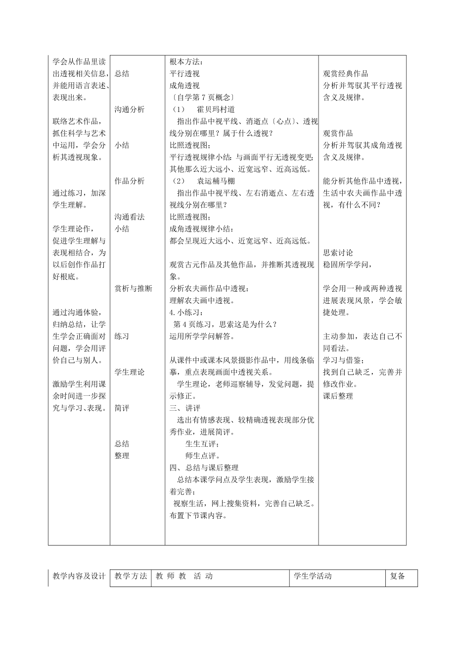 湘教新版七年级美术下册教案.docx_第2页