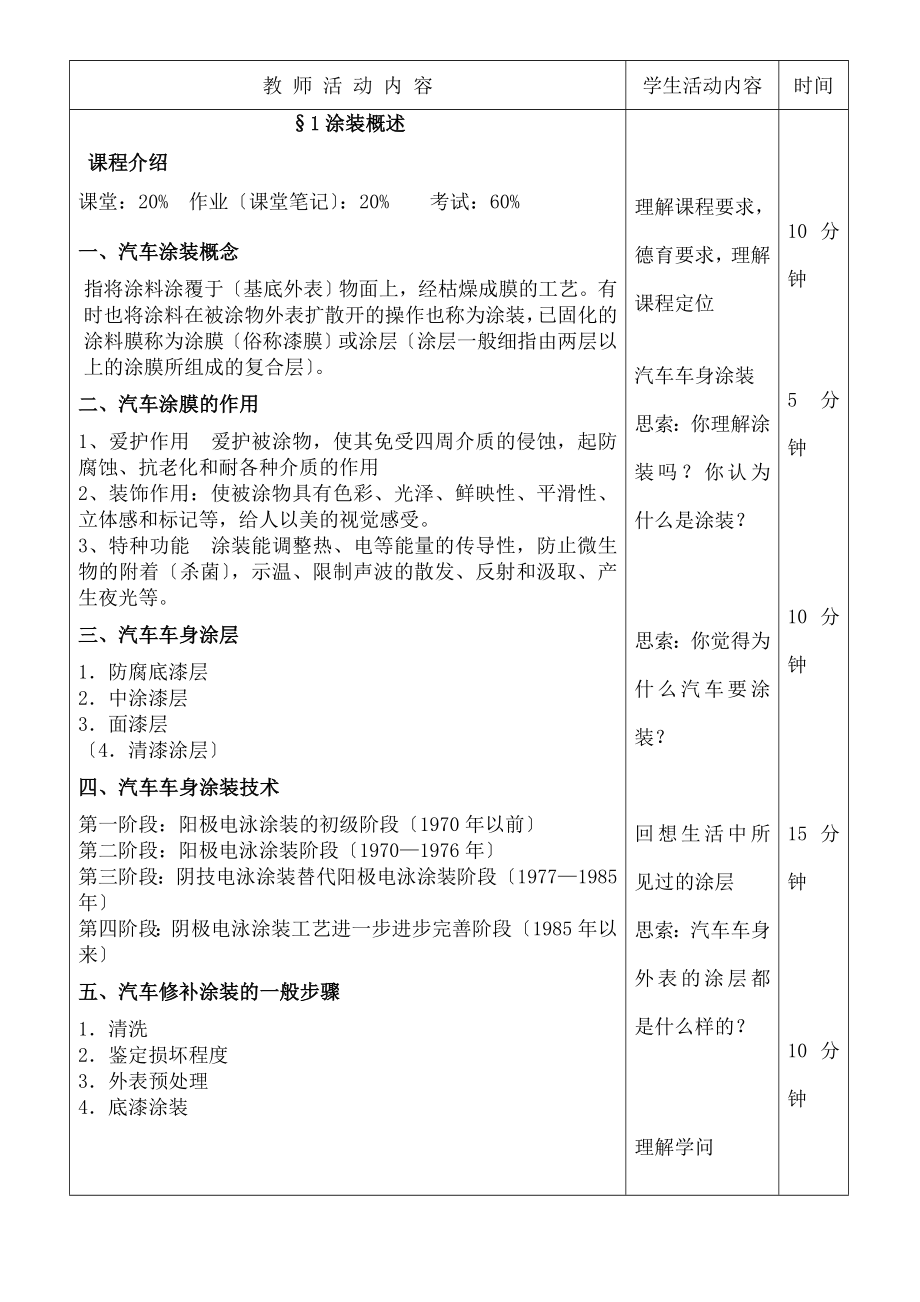 汽车车身涂装技术教案全套.docx_第2页