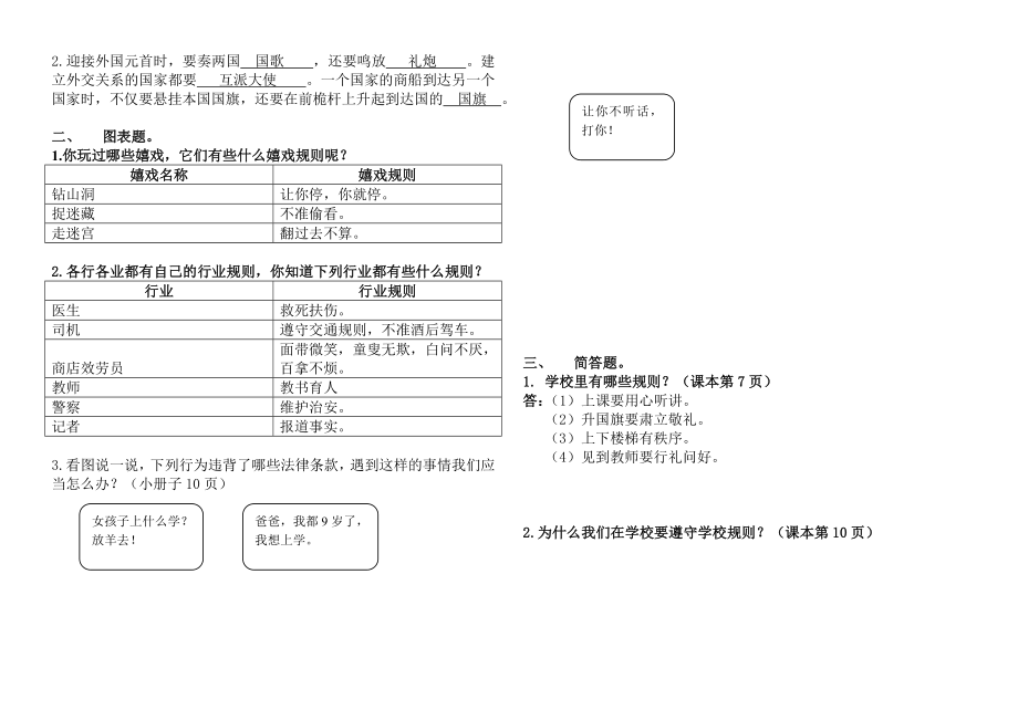 四年级上册品德知识点总结自己整理1.docx_第2页