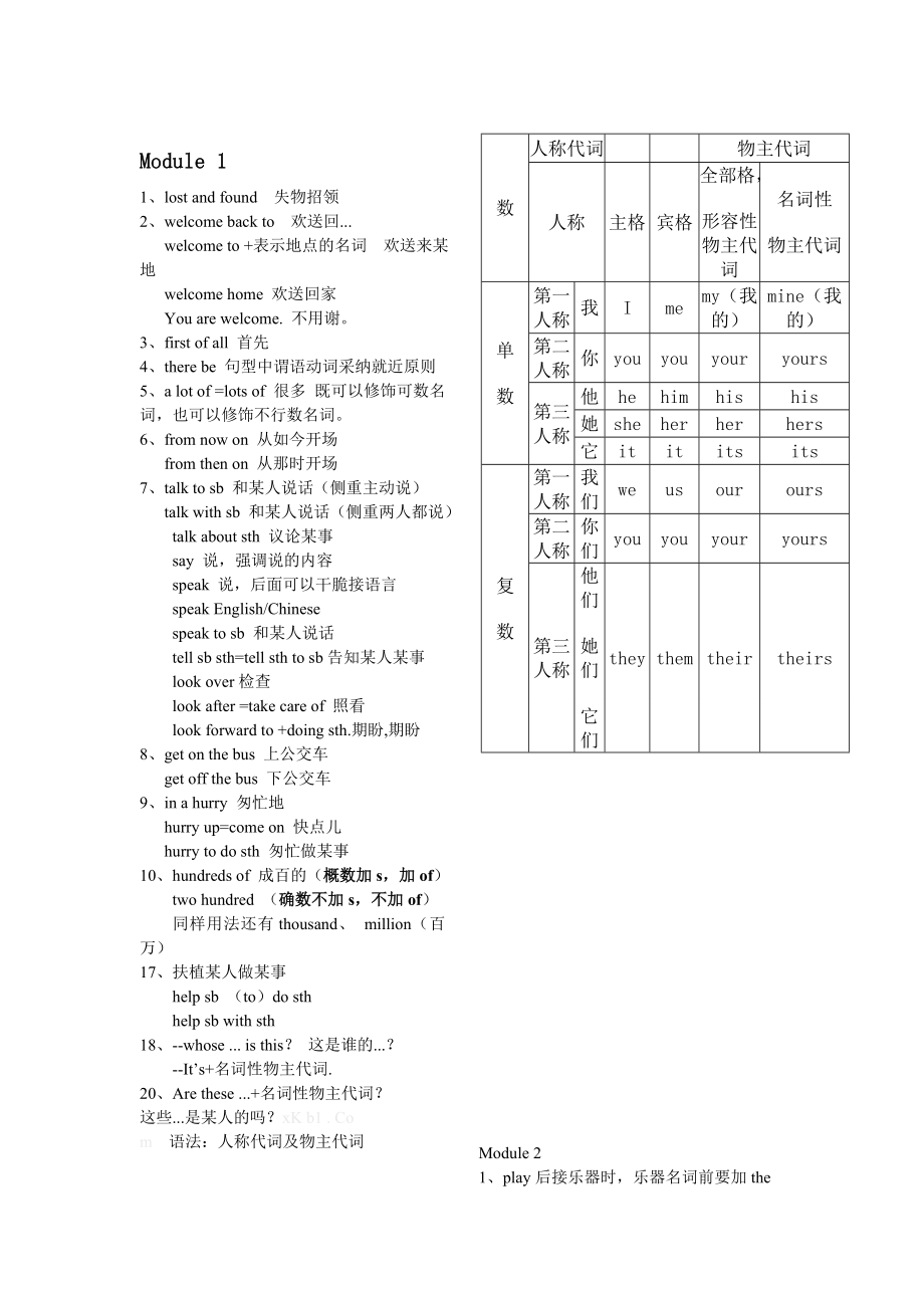 外研社新版七年级下册知识点总结1.docx_第1页