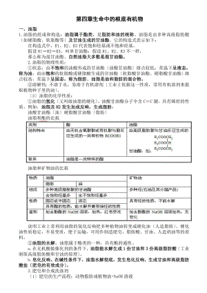 四章生命中的基础有机化学物质知识点总结？？.docx