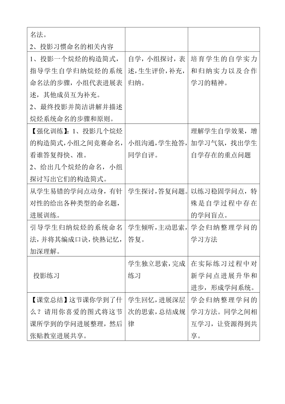 烷烃的命名教案.docx_第2页