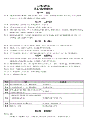 培训托管机构教师考勤管理制度.docx