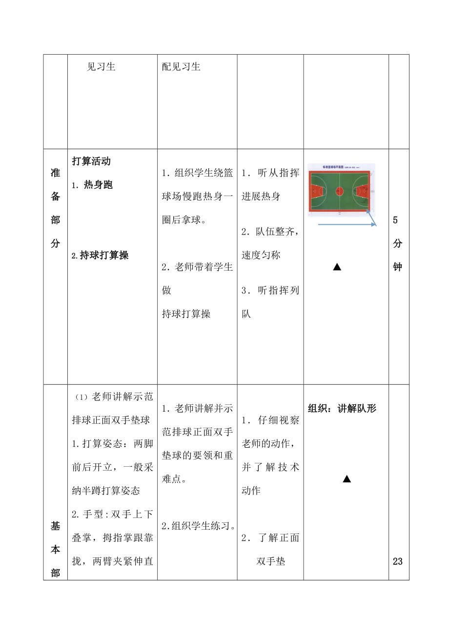 开课教案排球正面双手垫球.docx_第2页