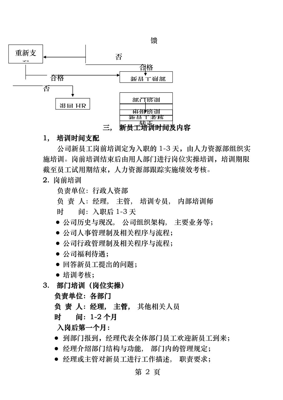 新员工入职培训流程98656.docx_第2页