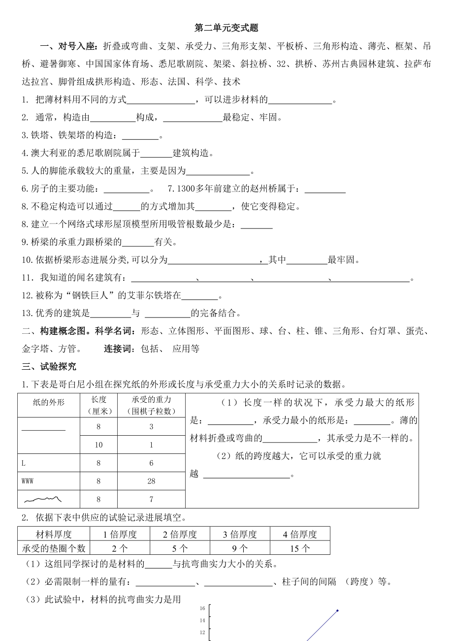 苏教版科学五年级下册第二单元变式题有答案.docx_第1页