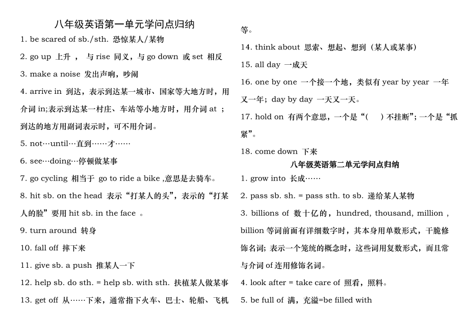 八年级下册英语知识点总结人教版.docx_第1页