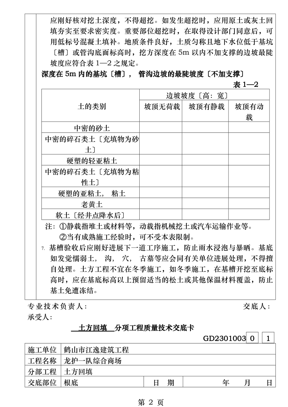 全套分项工程质量技术交底卡.docx_第2页