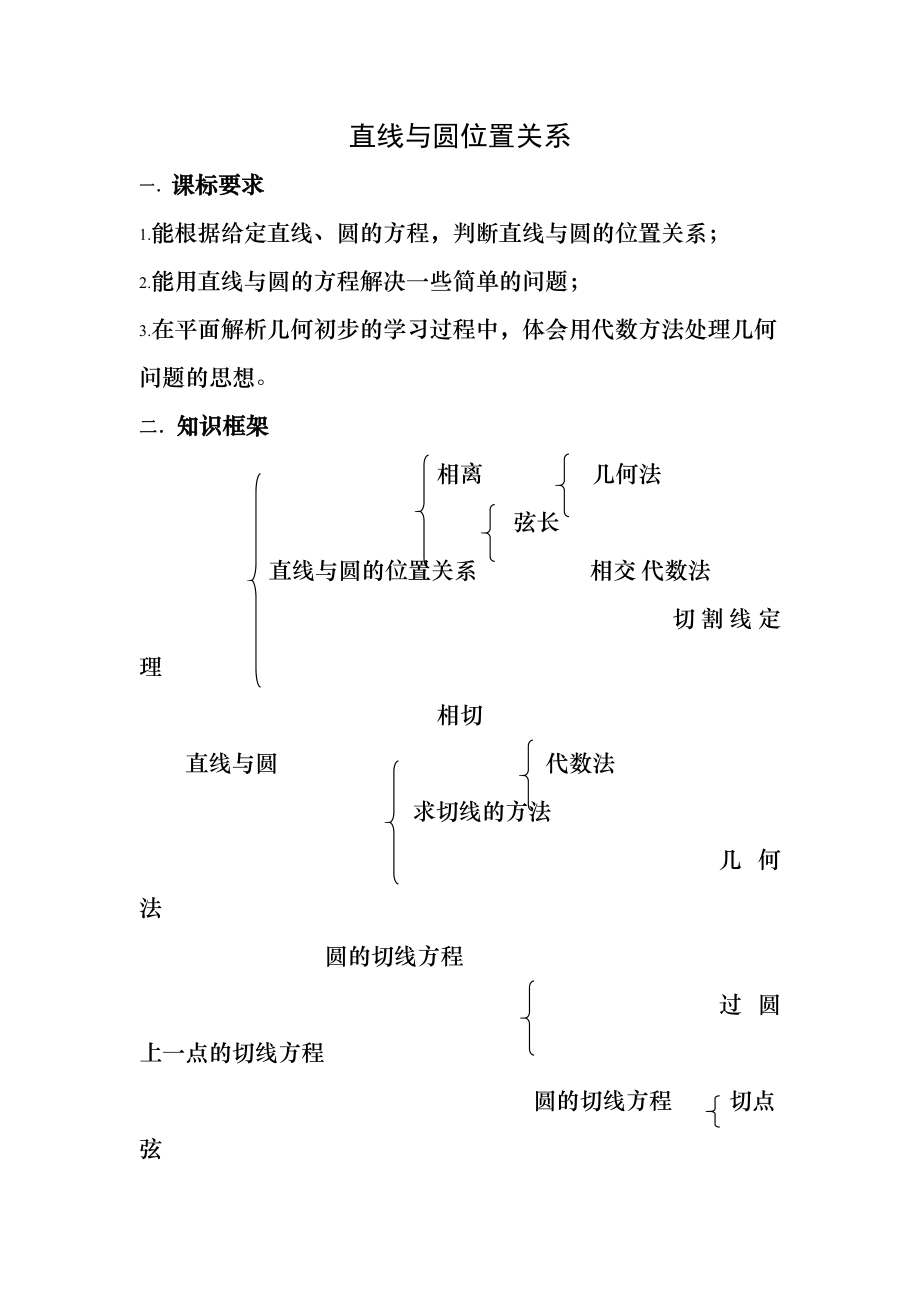 直线与圆位置关系知识点与经典例题57302.docx_第1页